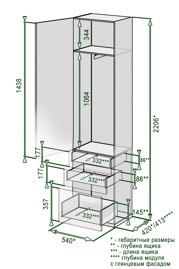 Шкафы каких размеров бывают